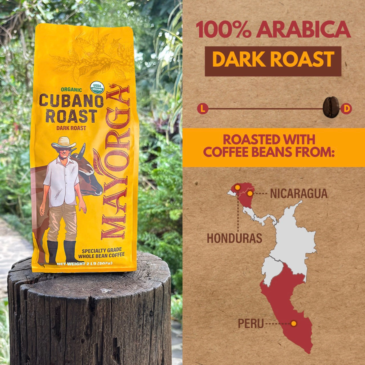 Cubano Roast Bag
100% Arabica Dark Roast
Roasted with beans from Nicaragua, Honduras, and Peru