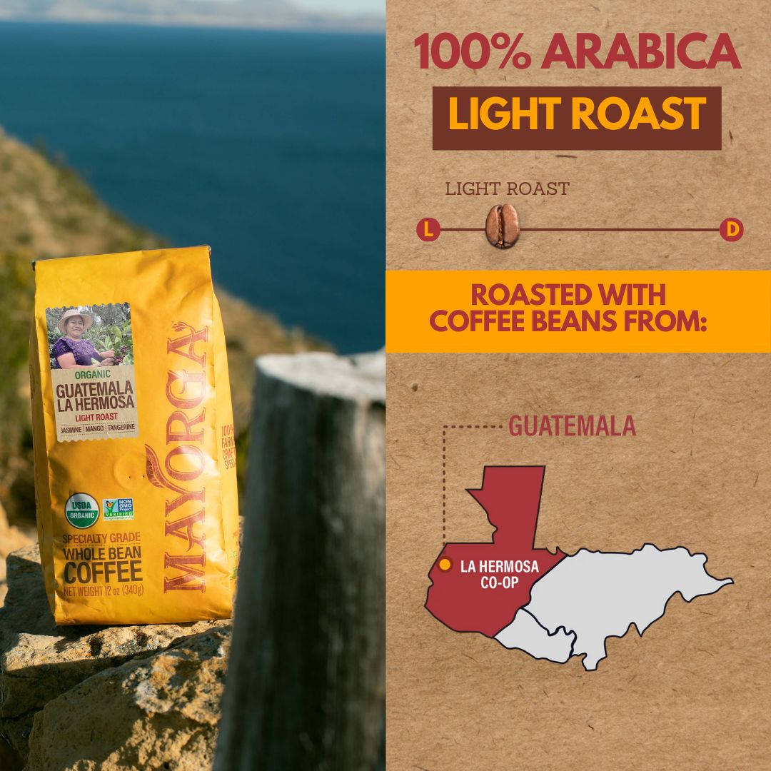 Roasted with beans from La Hermosa CO-OP
