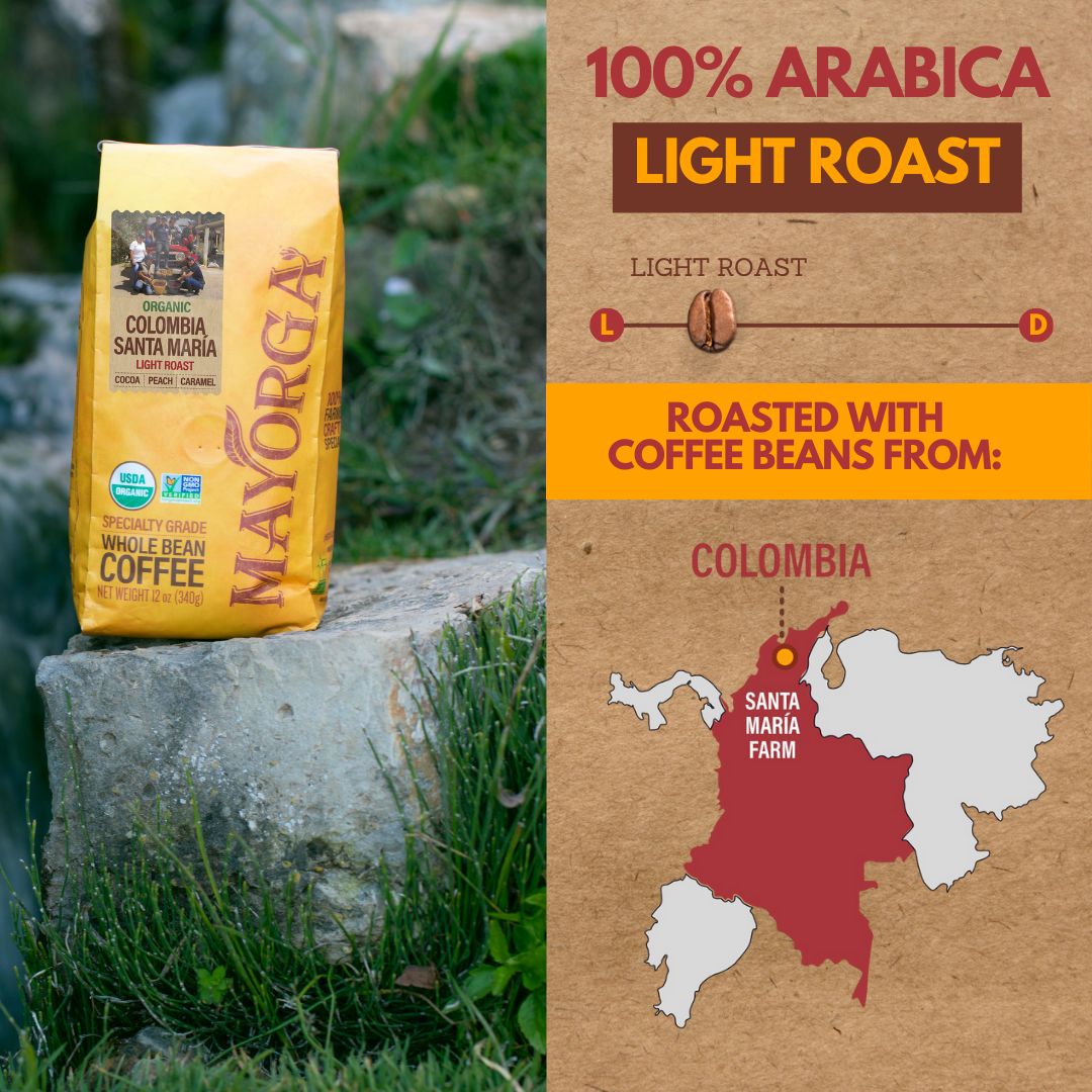 Roasted with beans from Santa Maria Farm