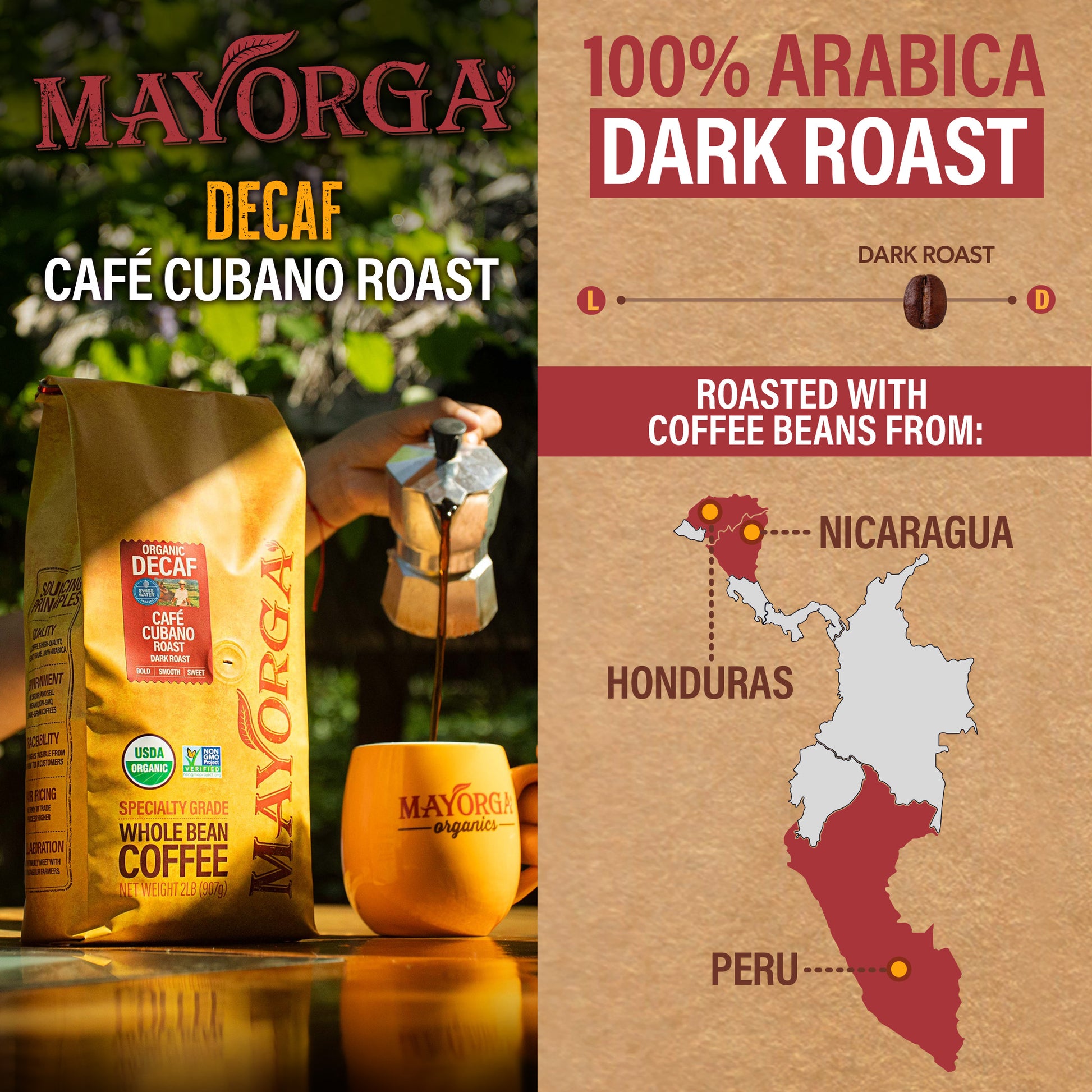 Decaf Cubano Roast Bag, origins