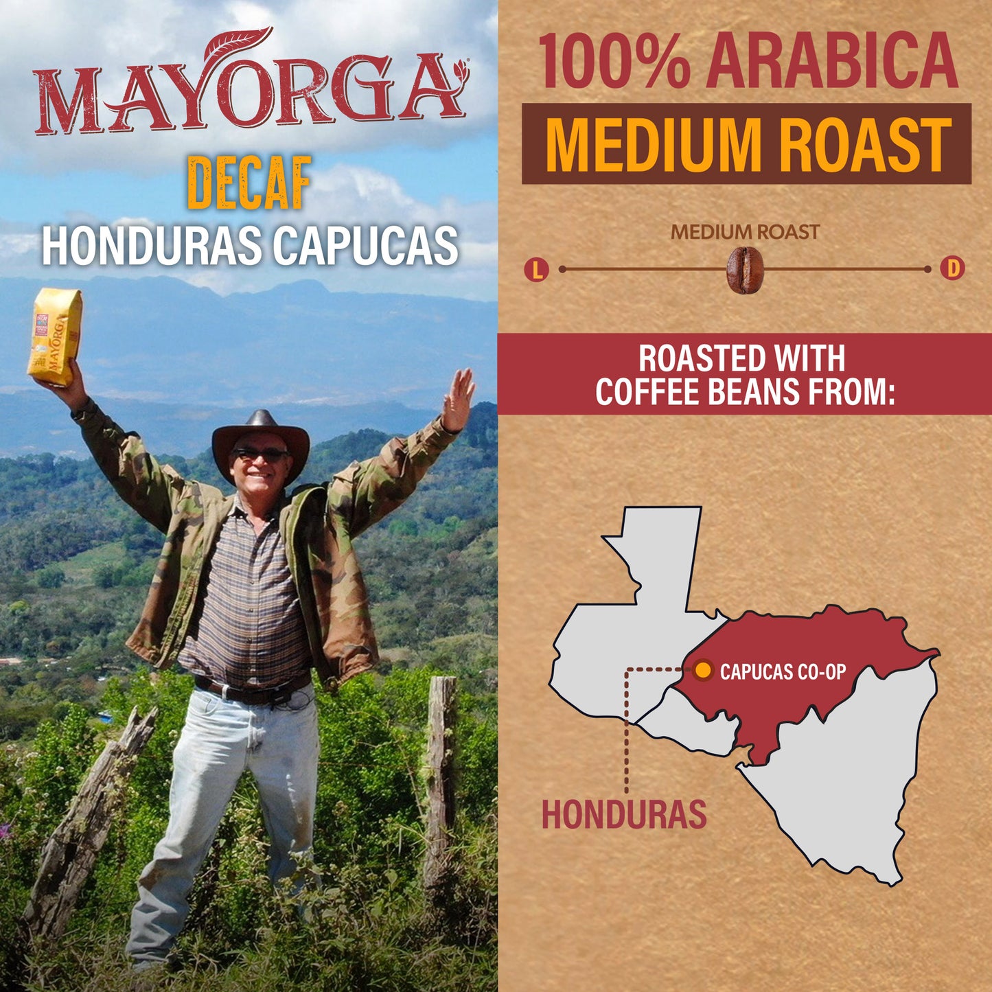 Decaf Honduras Capucas Bag. origin