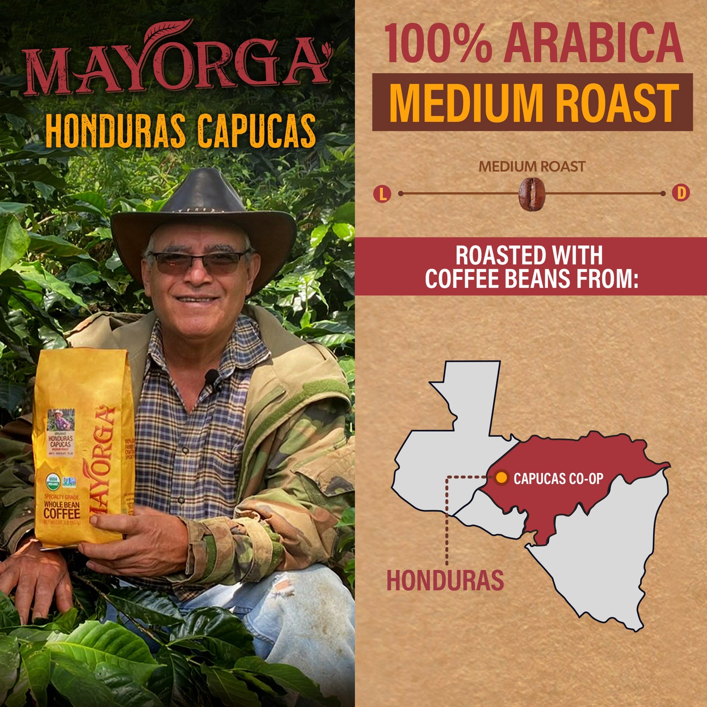 Honduras Capucas bag, origin