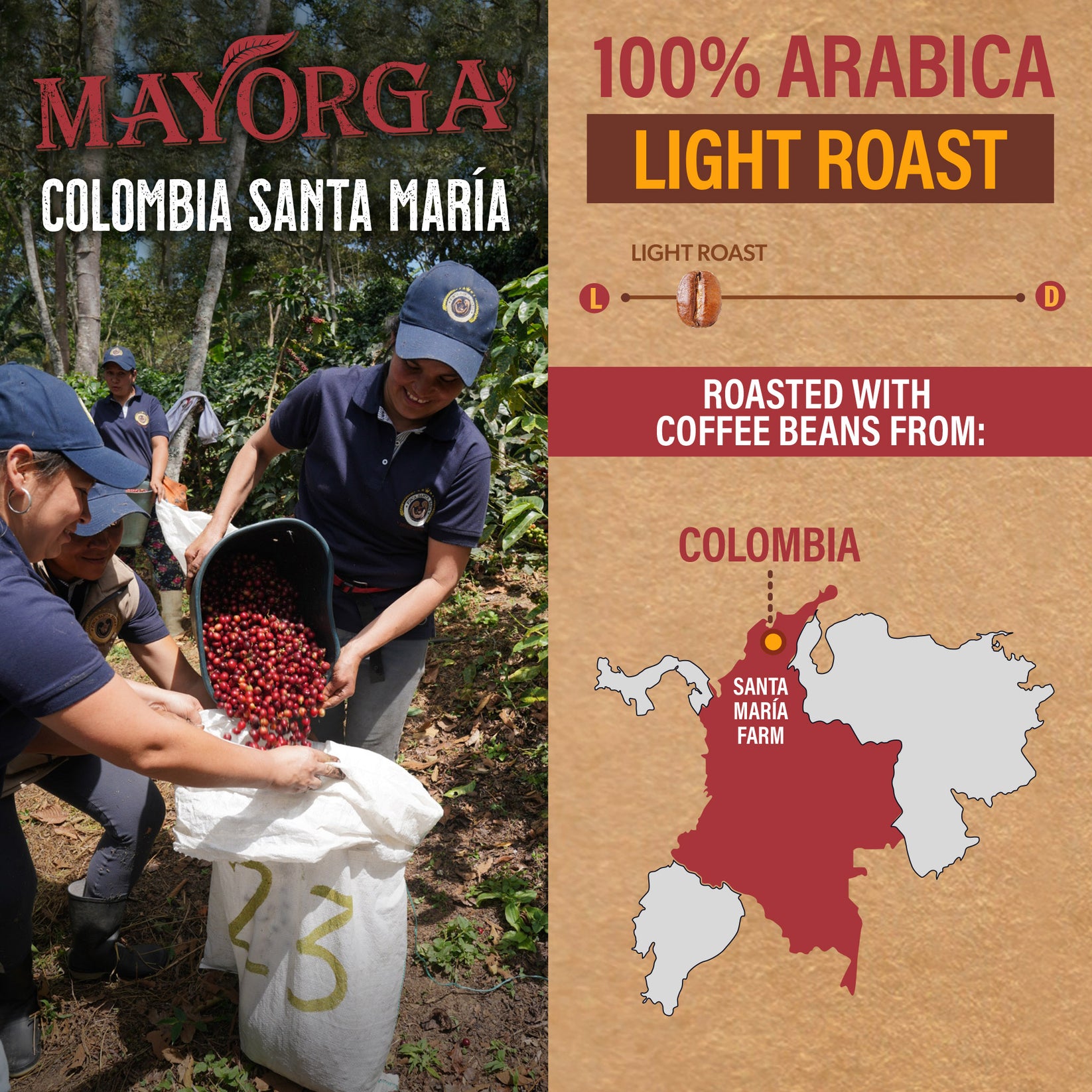 Colombia Santa Maria, origin