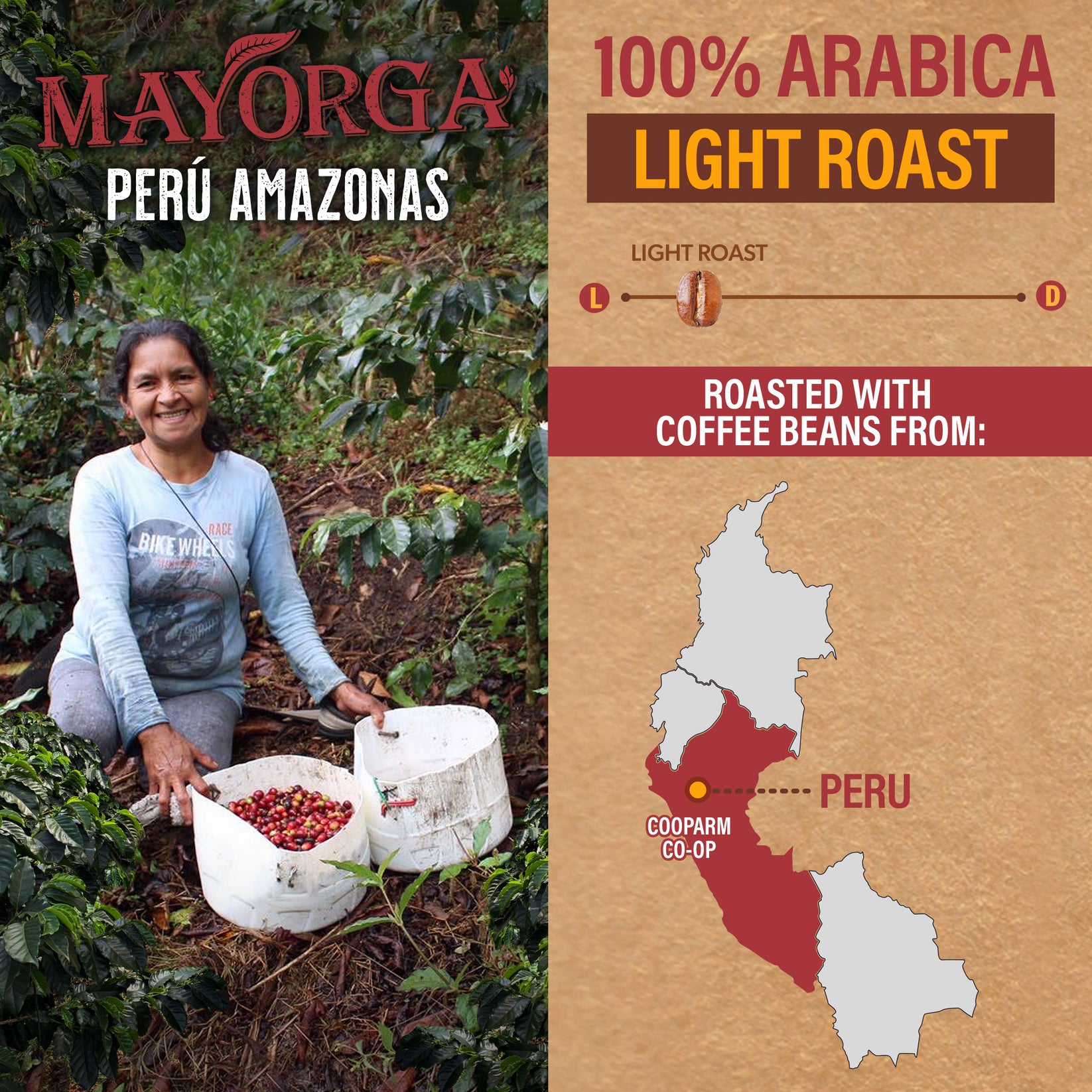 Peru Amazonas, origin