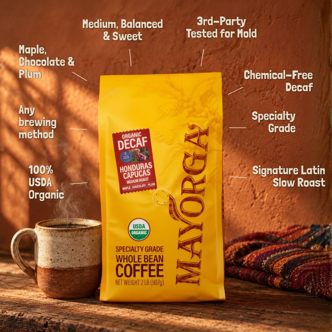 Honduras Decaf Selling Points