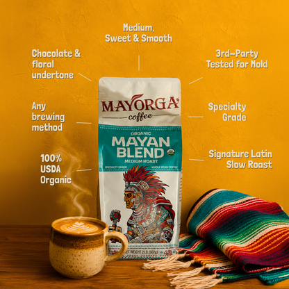Mayan selling points