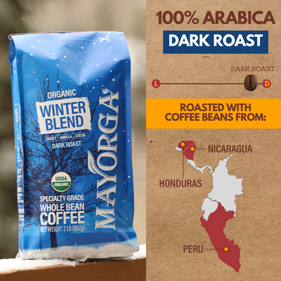 Winter Blend