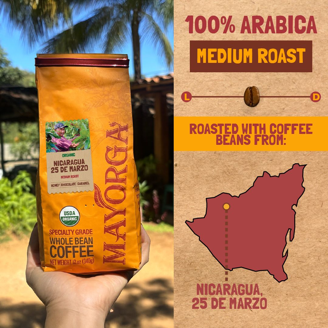 Nicaragua 25 de Marzo