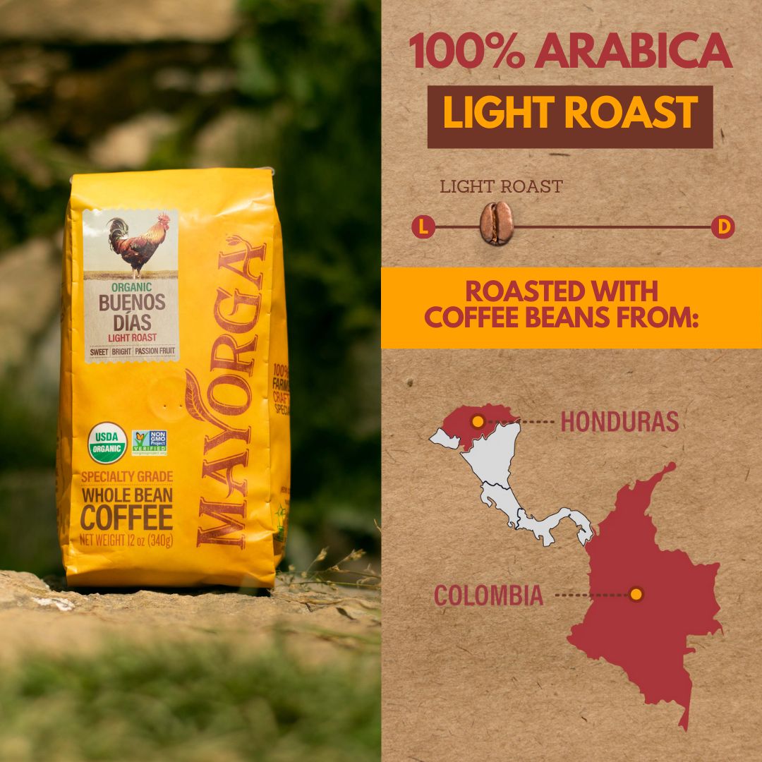 Buenos Dias - beans from Honduras and Colombia
