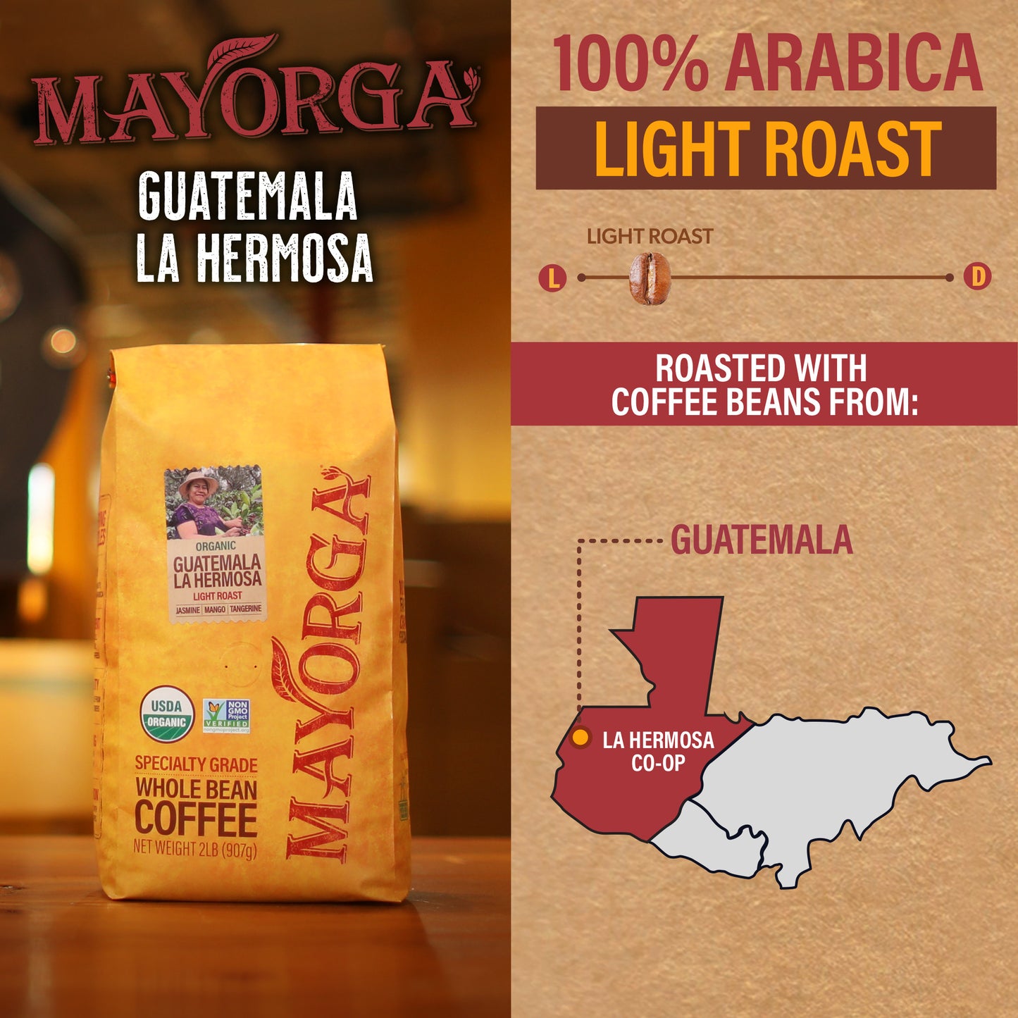 Guatemala La Hermosa Bag, origin